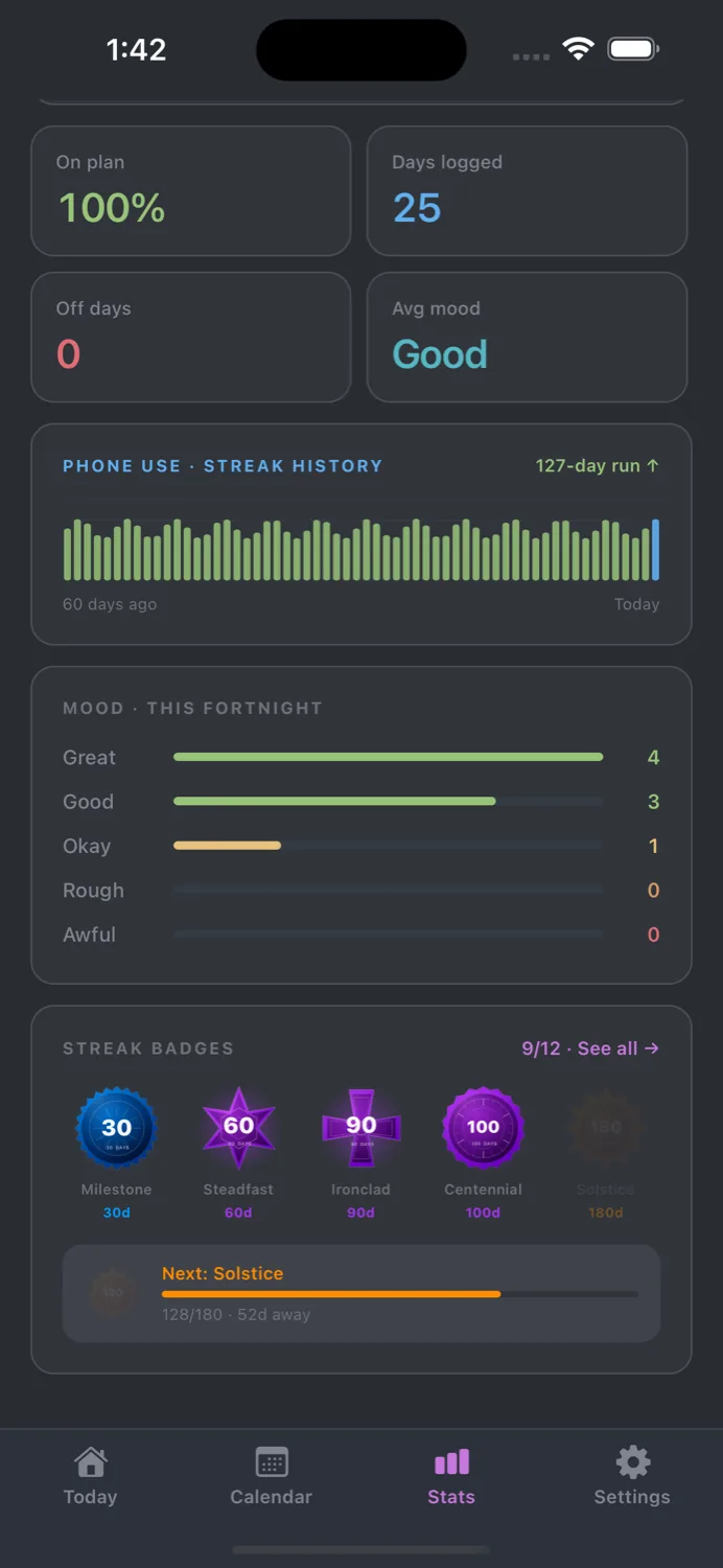 Flux — stats with streak history and mood — dark theme